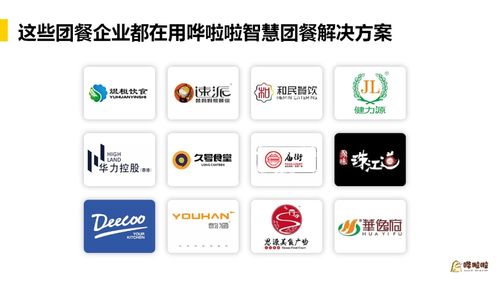 強(qiáng)強(qiáng)聯(lián)合，賦能升級(jí) 上海團(tuán)餐頭部企業(yè)才眾餐飲攜手嘩啦啦開啟供應(yīng)鏈與人事管理新篇章