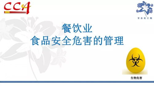 權威發布丨中烹協發布《餐飲業食品安全危害管理辦法》 助力餐飲企業規范化管理